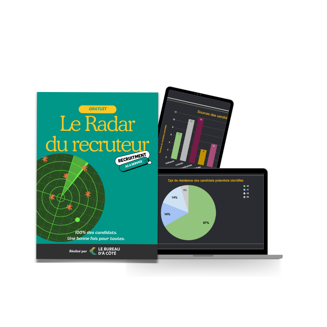 Le radar du recruteur